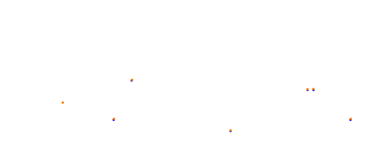 Vallelunga collisions