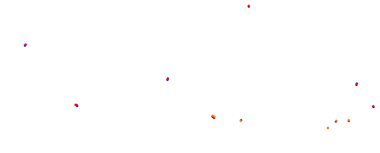 Vallelunga collisions