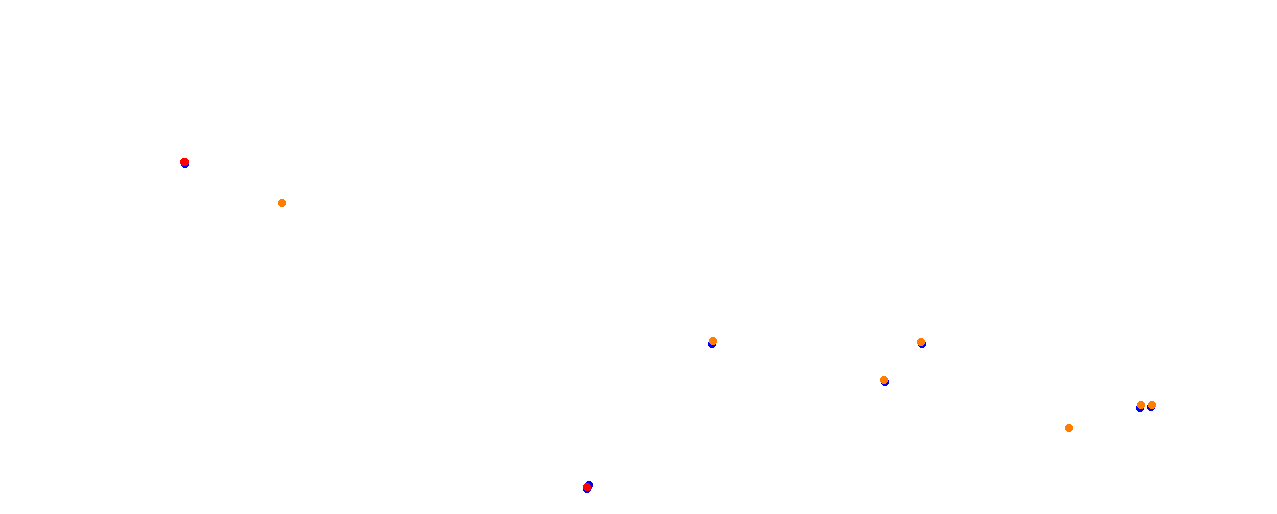 Vallelunga collisions