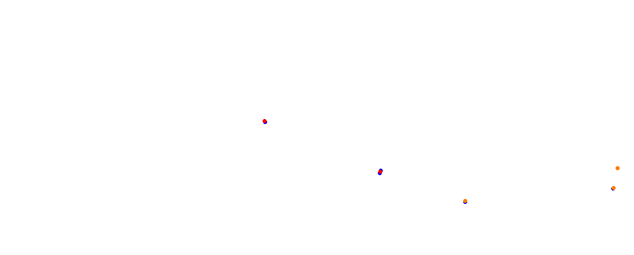Vallelunga collisions
