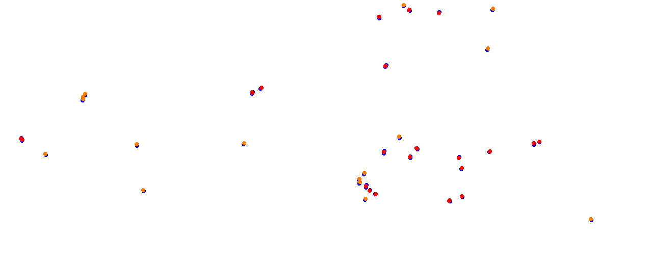 Vallelunga collisions