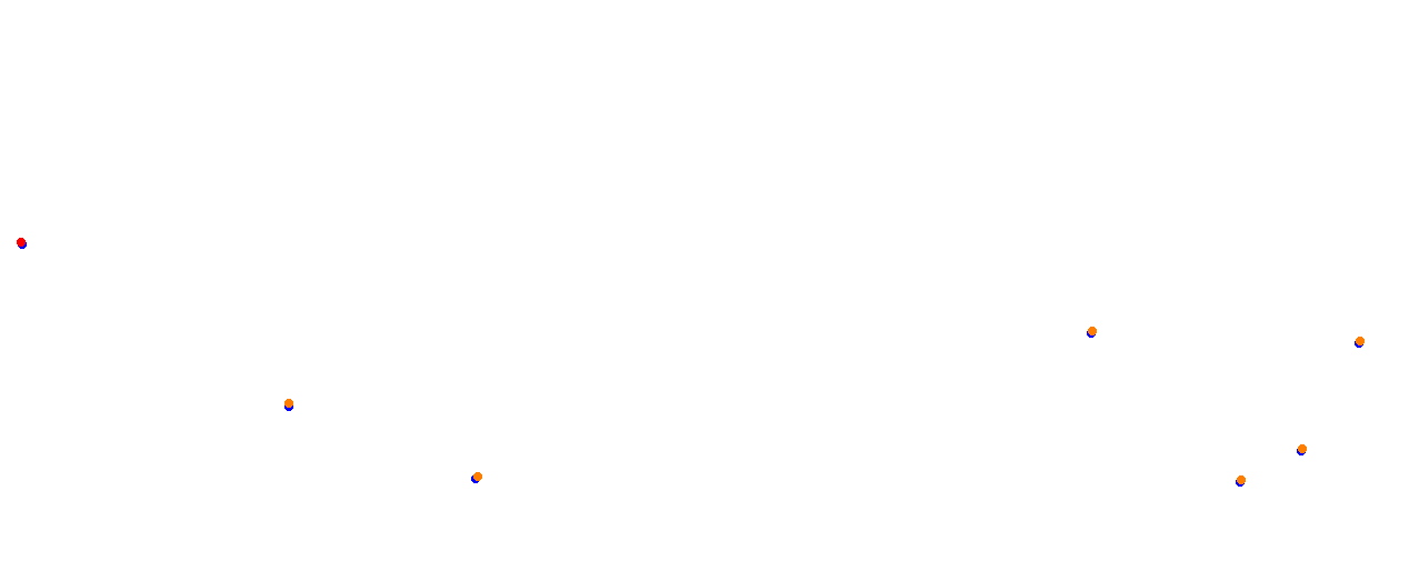 Vallelunga collisions