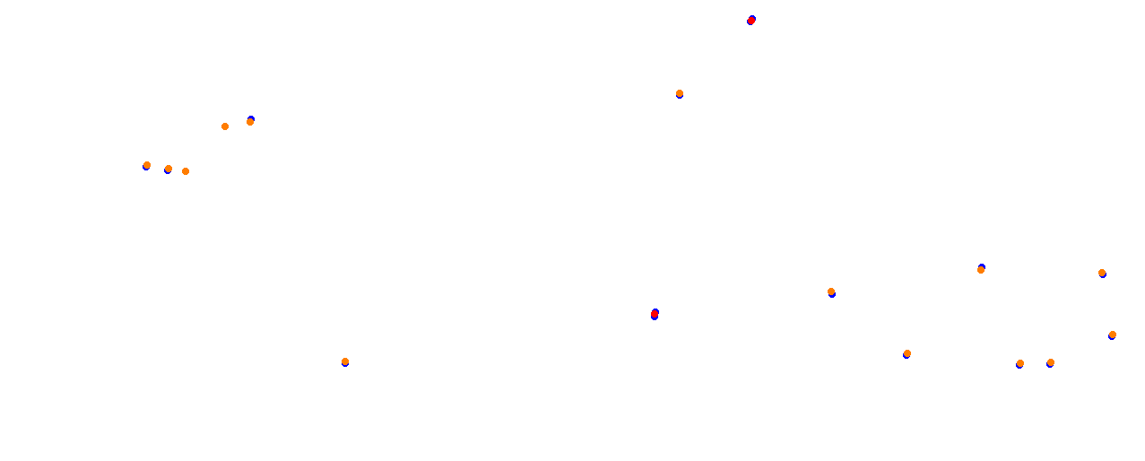 Vallelunga collisions