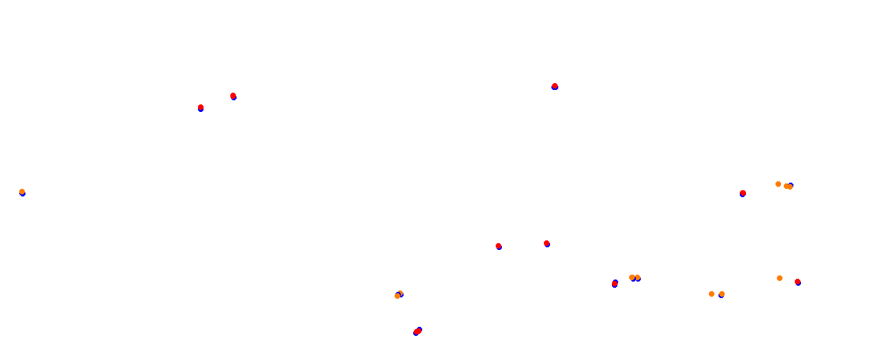 Vallelunga collisions