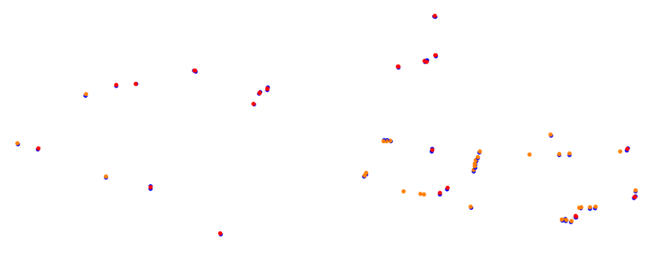 Vallelunga collisions