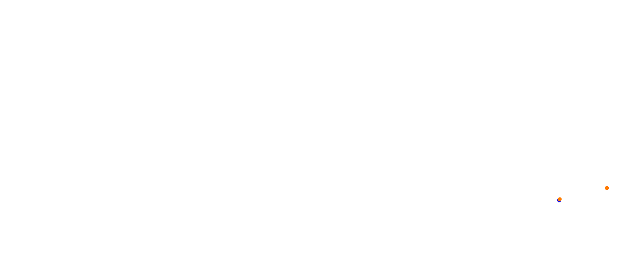 Vallelunga collisions