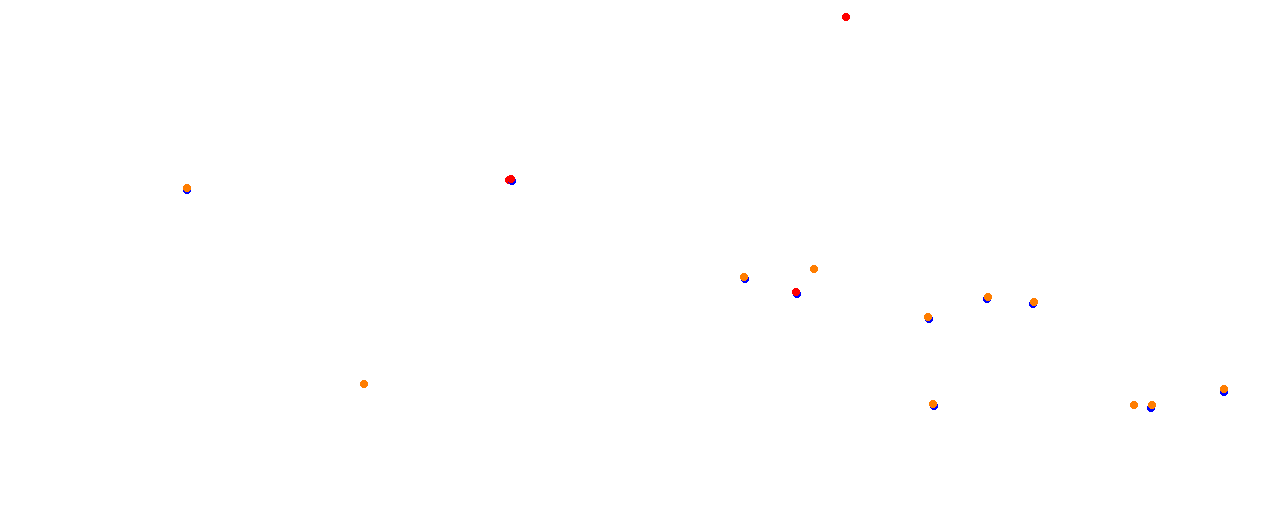 Vallelunga collisions