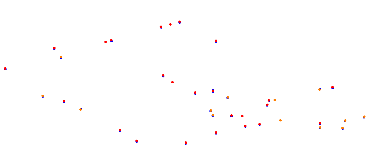 Vallelunga collisions