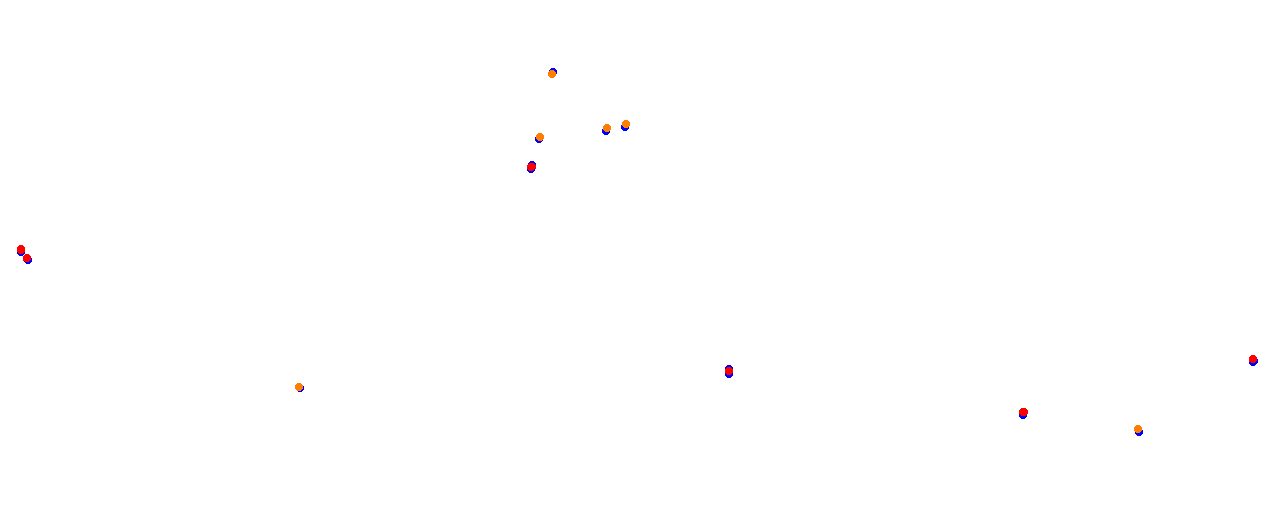 Vallelunga collisions