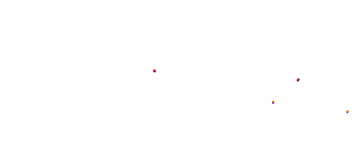 Vallelunga collisions