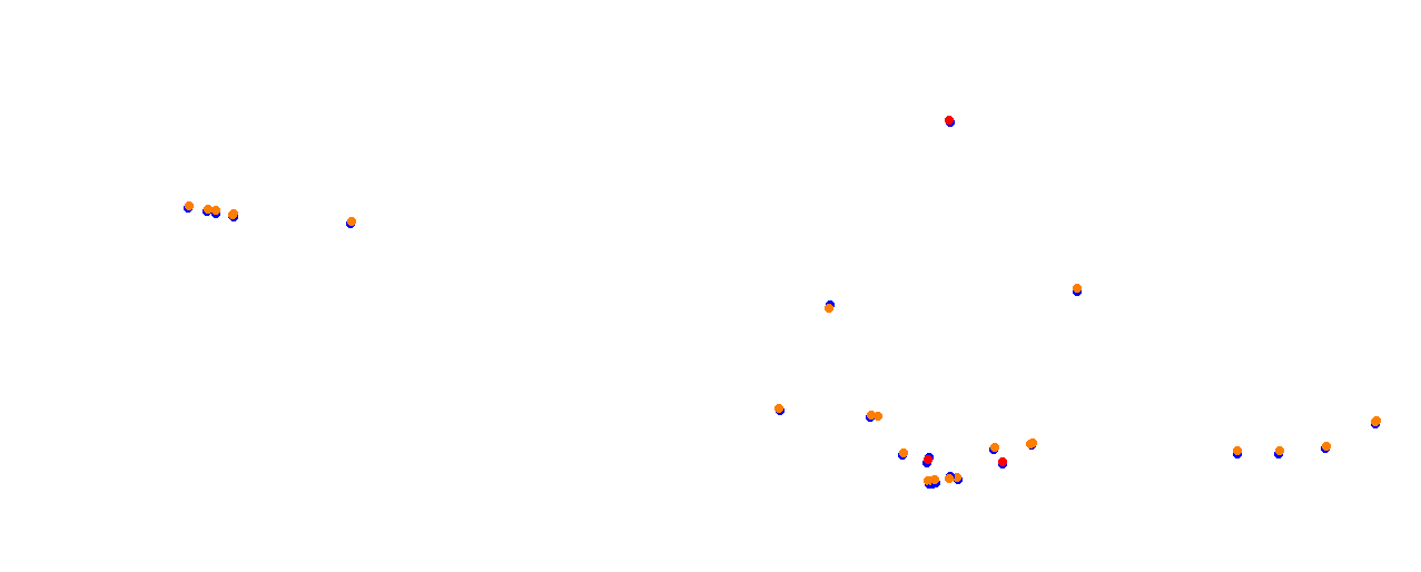 Vallelunga collisions