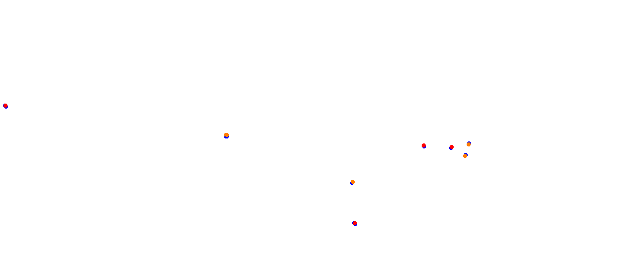 Vallelunga collisions
