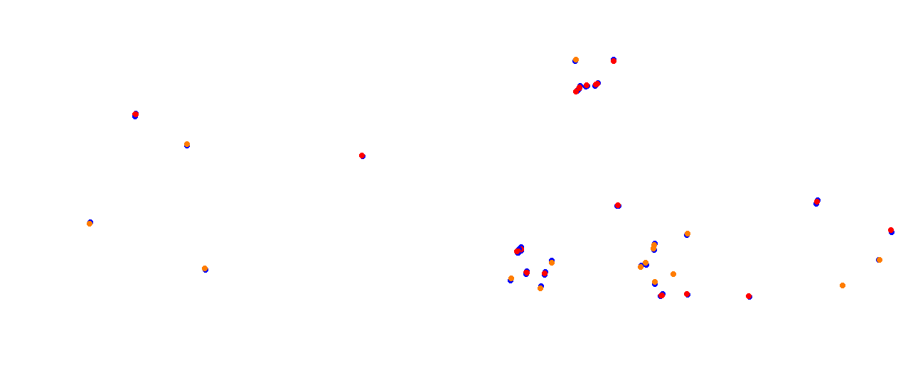 Vallelunga collisions
