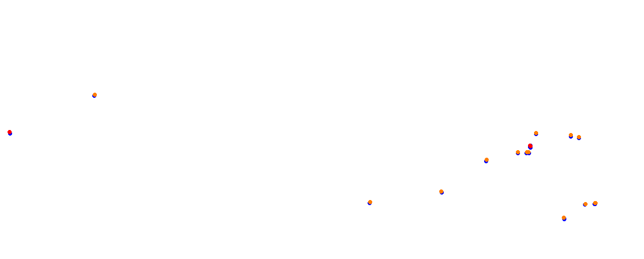 Vallelunga collisions