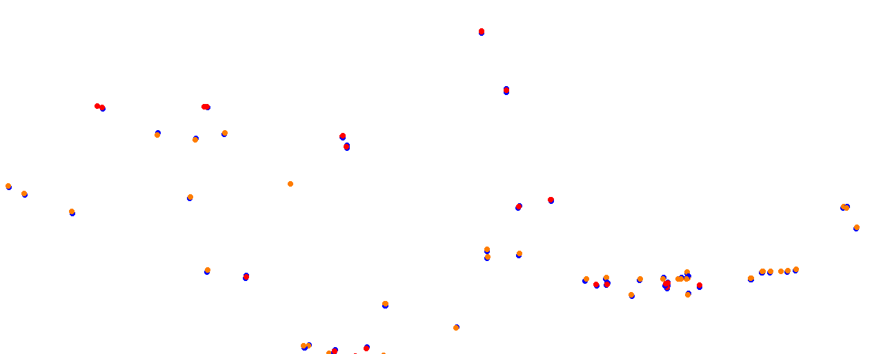 Vallelunga collisions