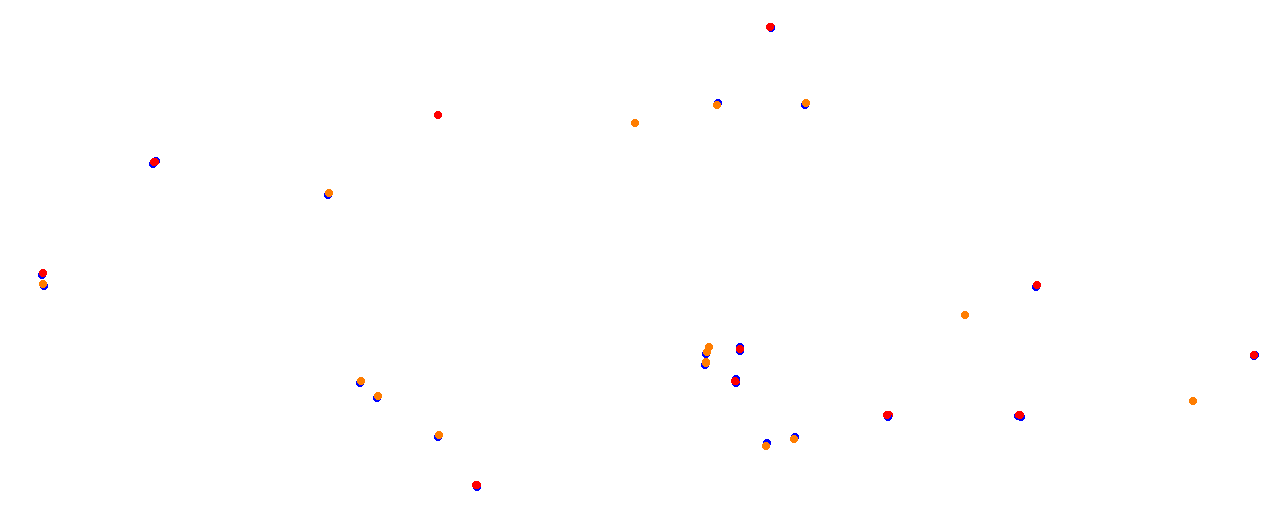 Vallelunga collisions