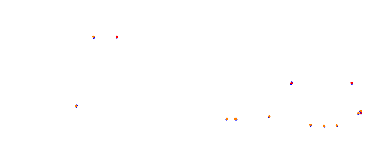 Vallelunga collisions