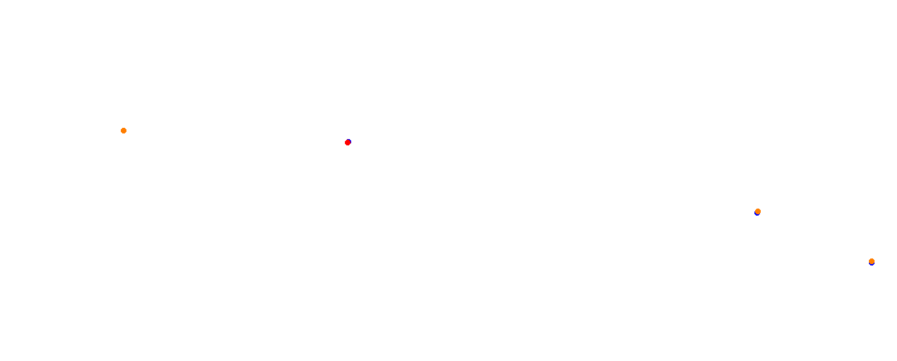 Vallelunga collisions