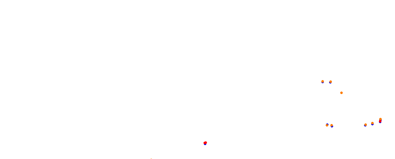 Vallelunga collisions