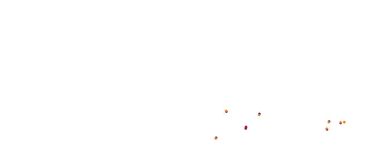 Vallelunga collisions