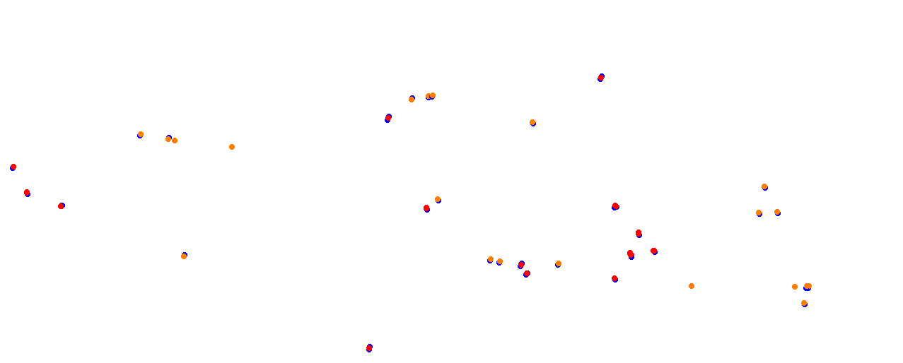 Vallelunga collisions