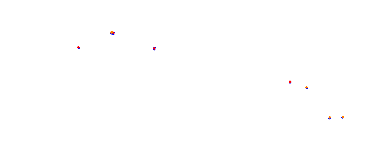 Vallelunga collisions