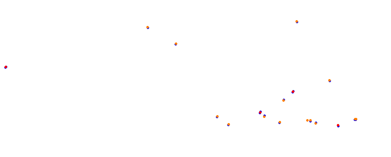 Vallelunga collisions