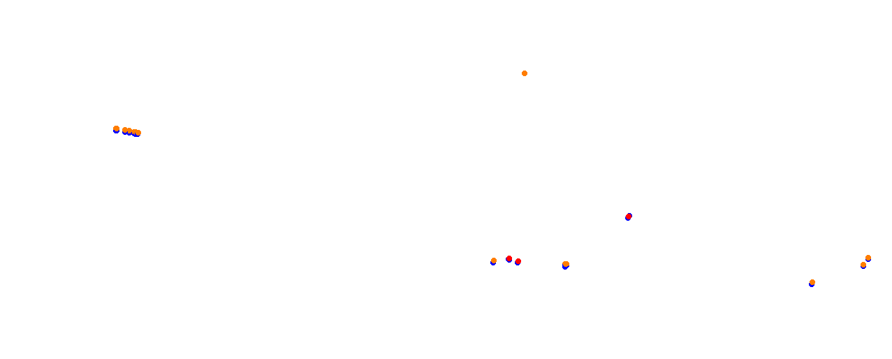 Vallelunga collisions