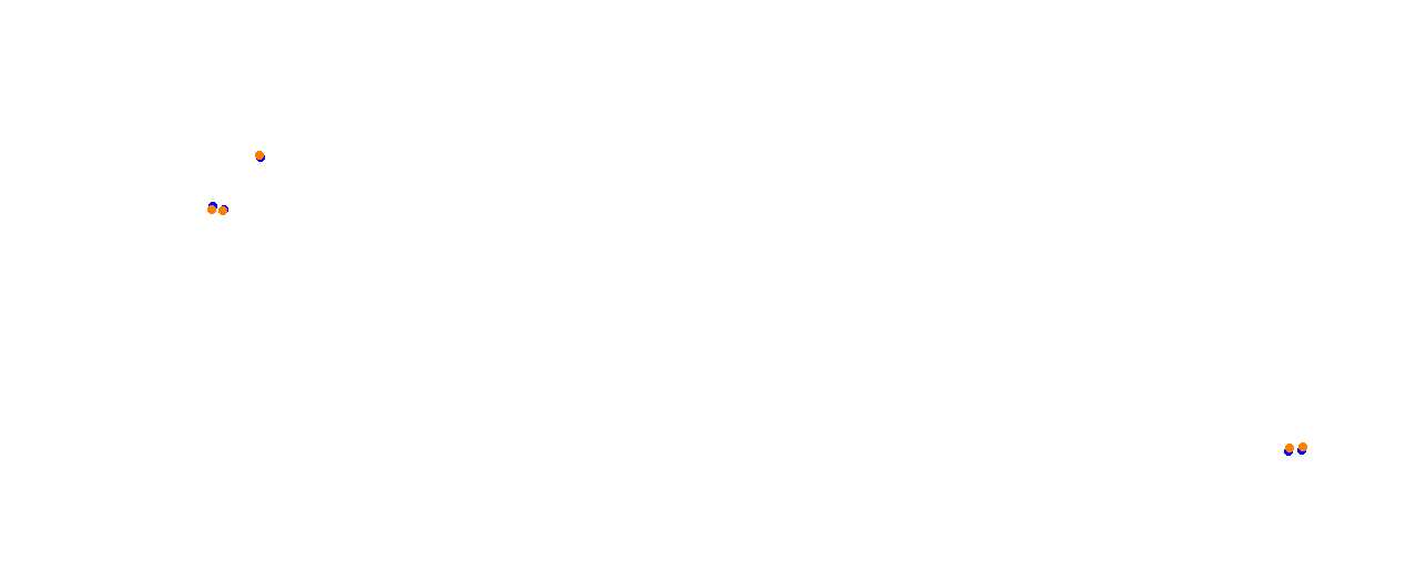 Vallelunga collisions