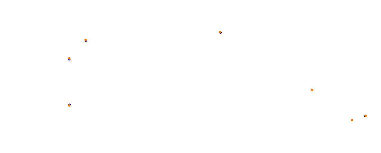 Vallelunga collisions