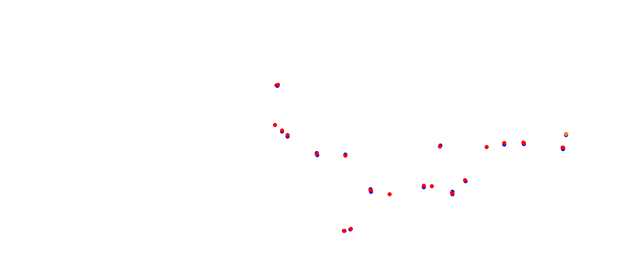 Vallelunga collisions