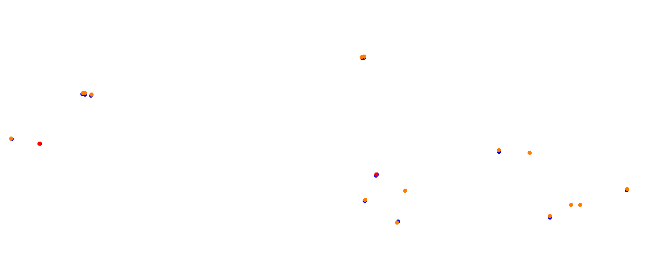 Vallelunga collisions