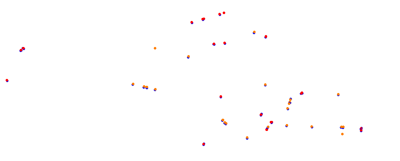 Vallelunga collisions