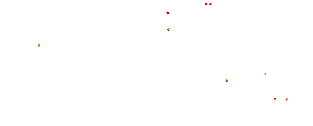Vallelunga collisions