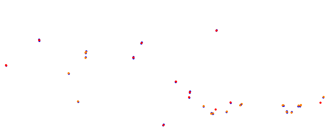 Vallelunga collisions