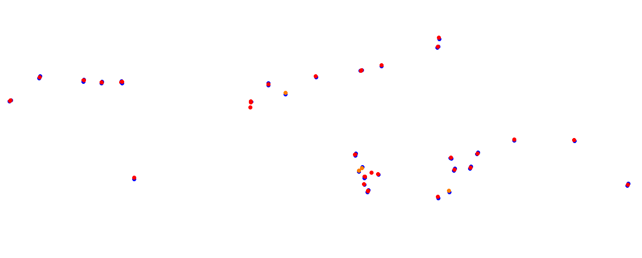Vallelunga collisions