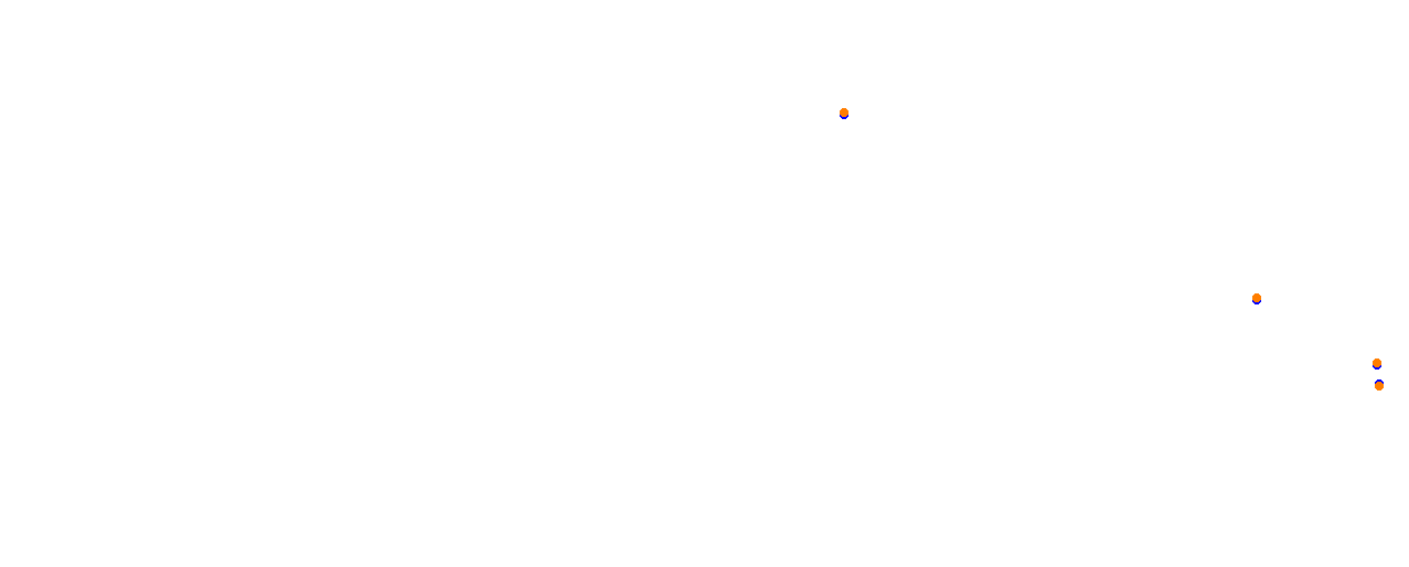 Vallelunga collisions