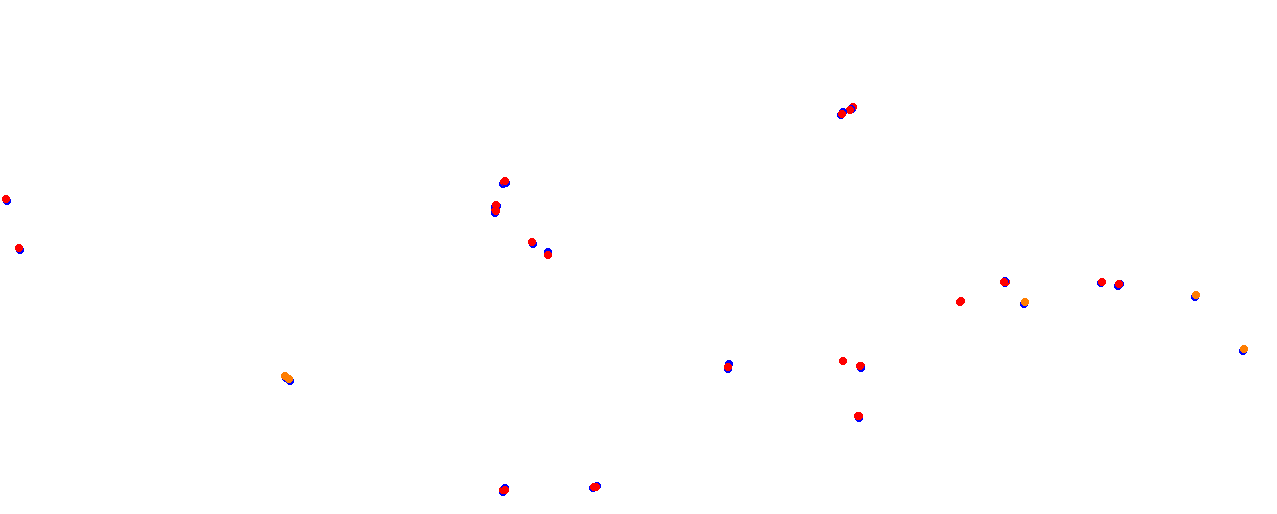 Vallelunga collisions