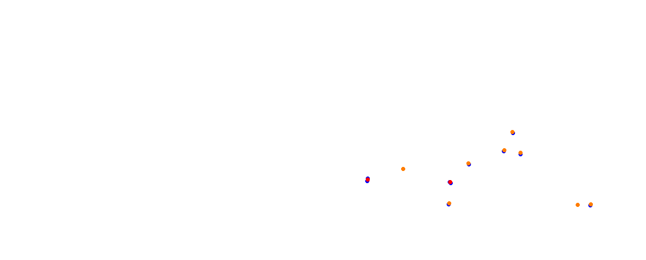 Vallelunga collisions