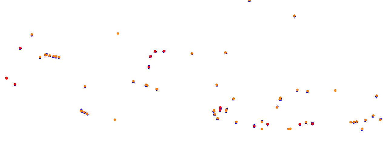 Vallelunga collisions