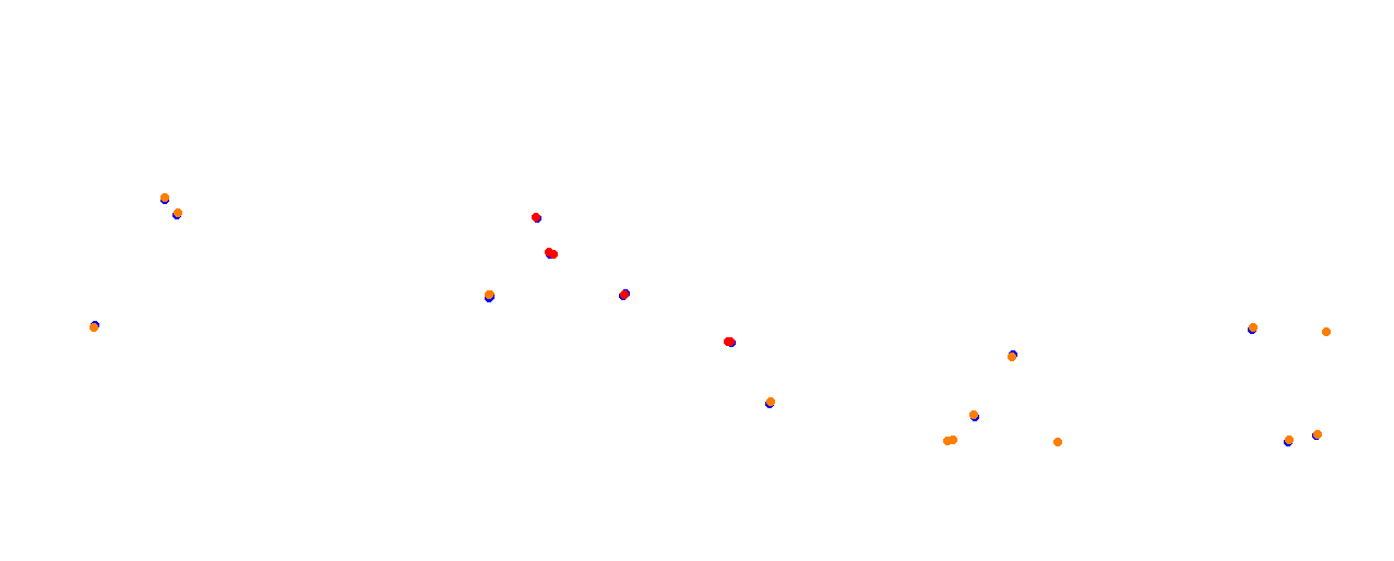Vallelunga collisions