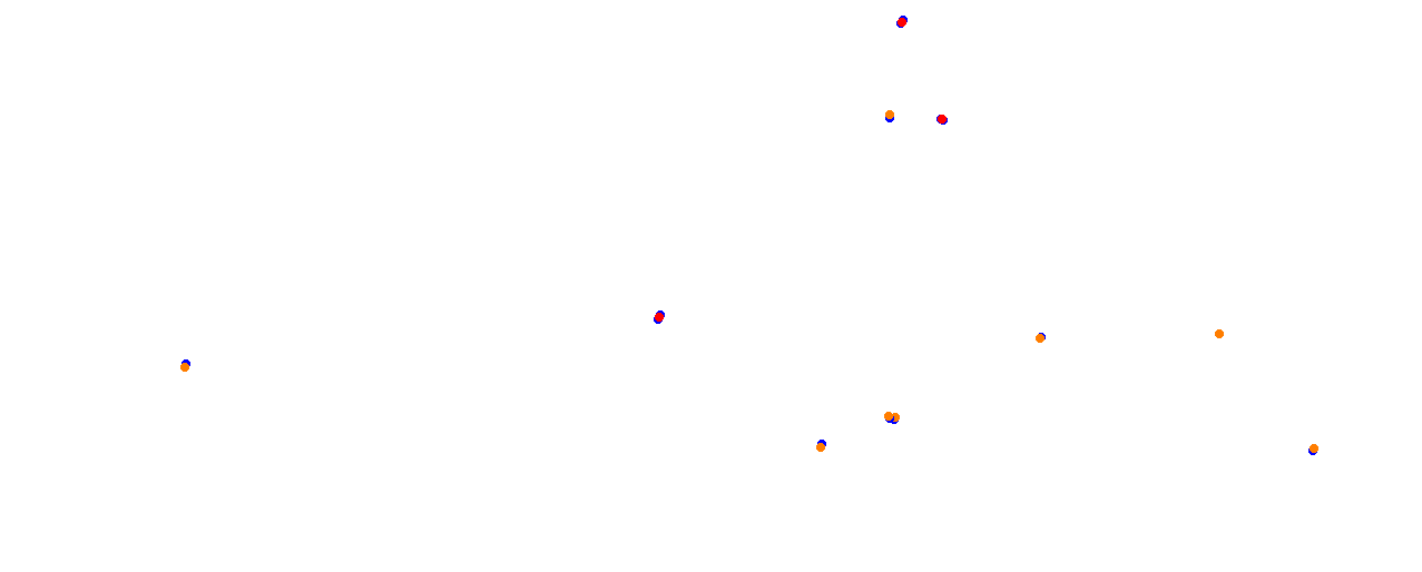 Vallelunga collisions