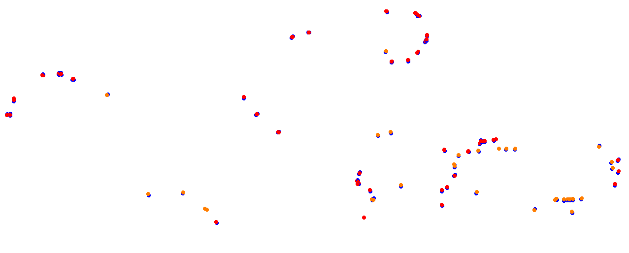 Vallelunga collisions