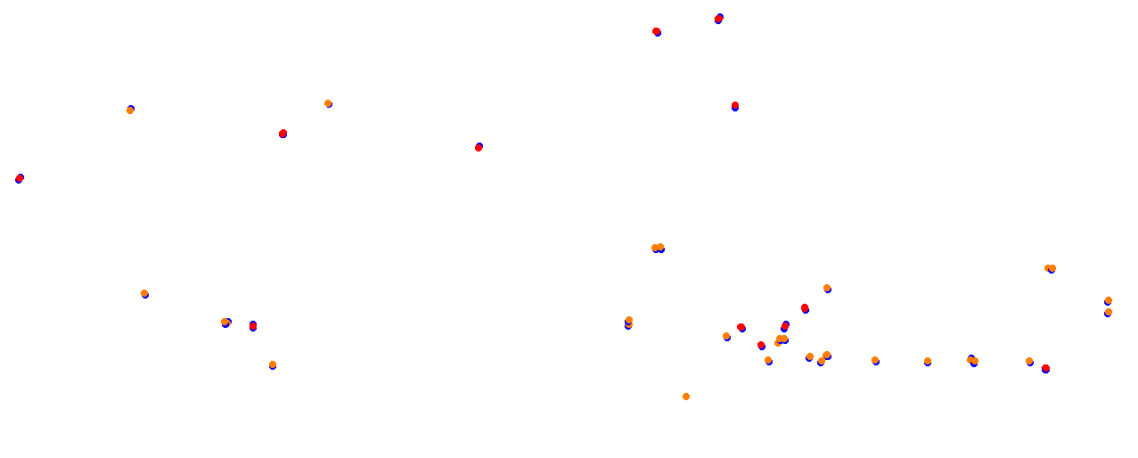 Vallelunga collisions