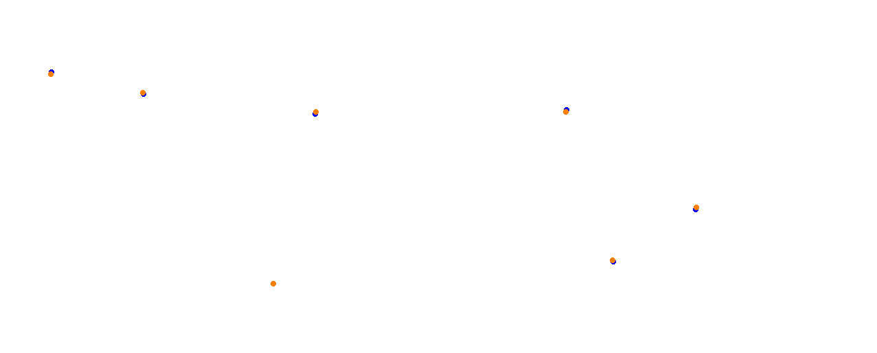 Vallelunga collisions