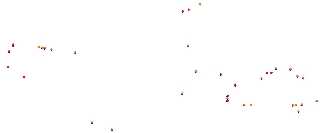 Vallelunga collisions