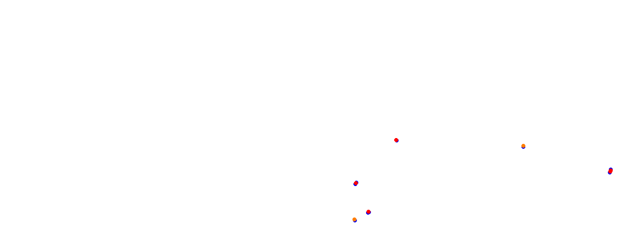 Vallelunga collisions