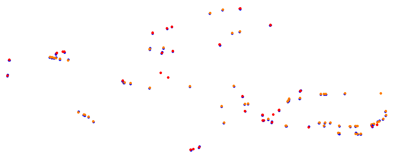 Vallelunga collisions