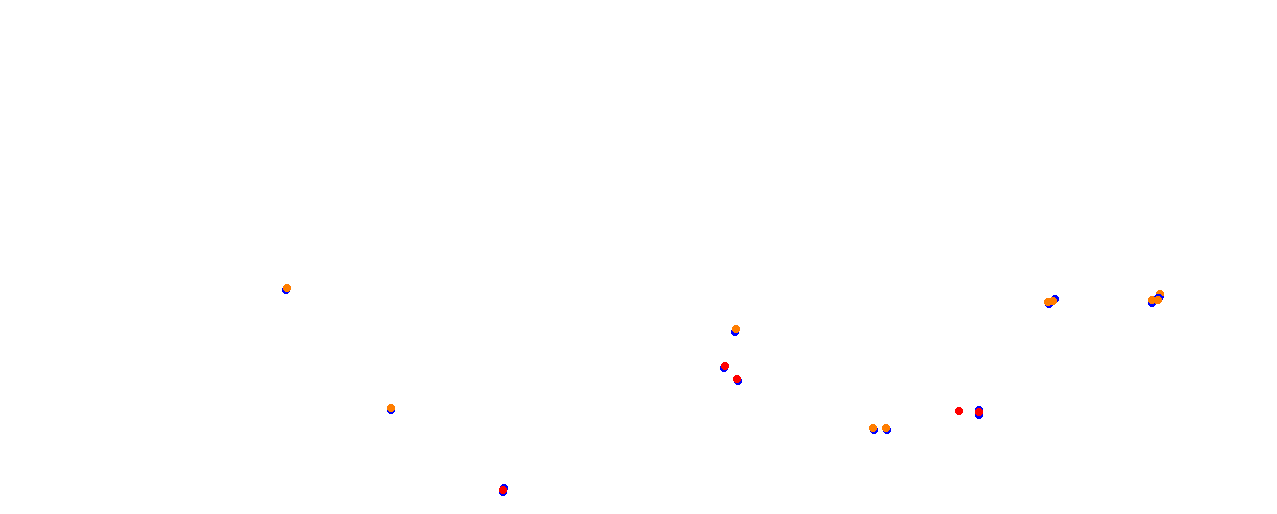 Vallelunga collisions