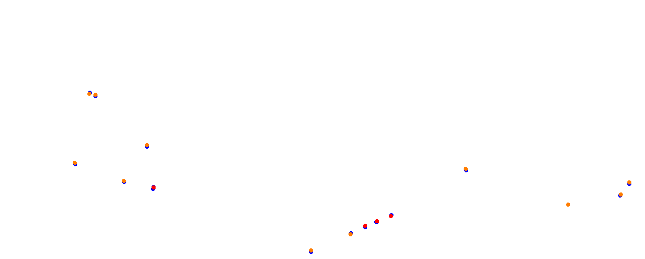 Vallelunga collisions